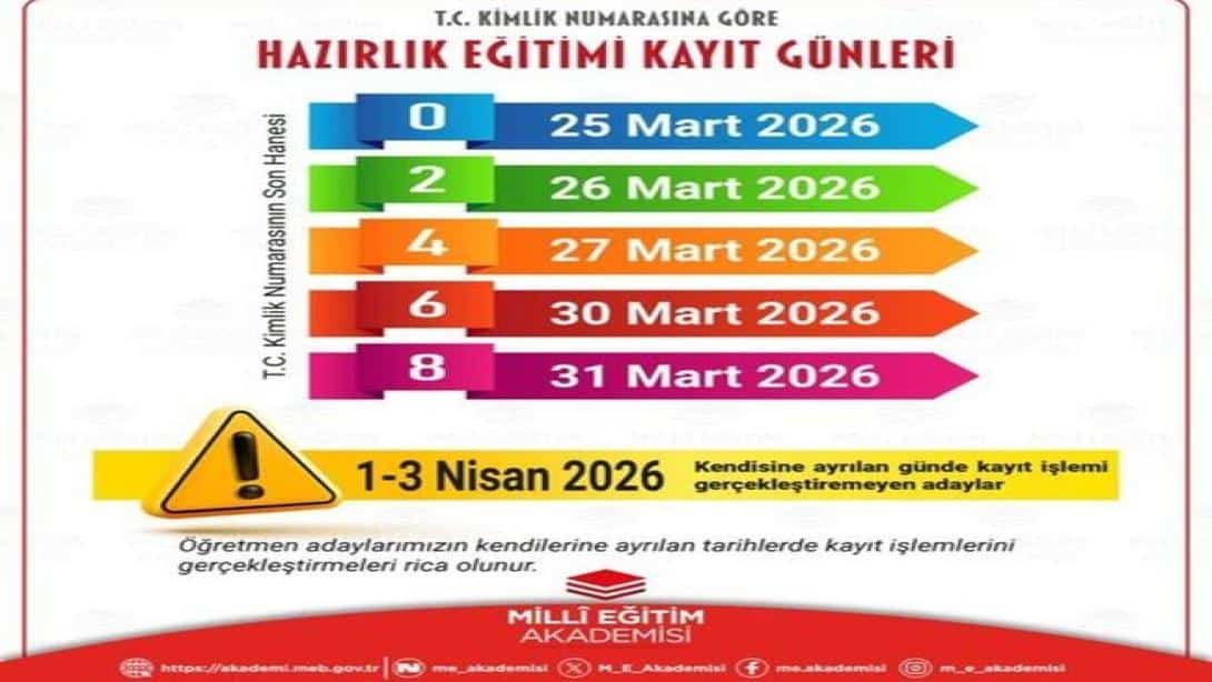 MİLLÎ EĞİTİM AKADEMİSİ HAZIRLIK EĞİTİMİ KAYIT TAKVİMİ AÇIKLANDI